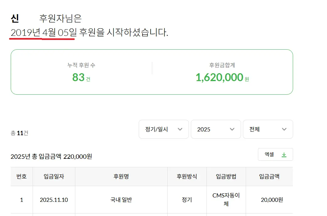 2019년부터 시작된 정기후원